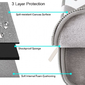 Shockproof sponge cushioning chevron style MacBook / laptop / notebook / Ultrabook computer shoulder briefcase bag