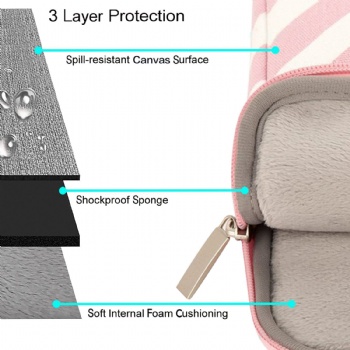 Women's Shockproof pink chevron style MacBook / laptop / notebook / Ultrabook computer shoulder briefcase bag