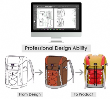 From sketch to real product